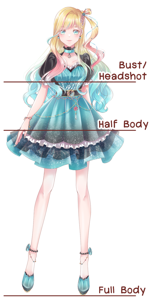 Normal Scale Normal Scale